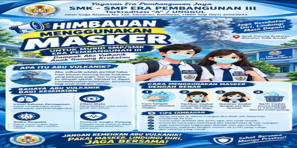 Himbauan Penggunaan Masker Melindungi Diri dari Dampak Abu Vulkanik Gunung Anak Krakatau — SMK-SMP Era Pembangunan III